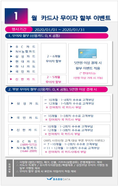 무이자 카드안내